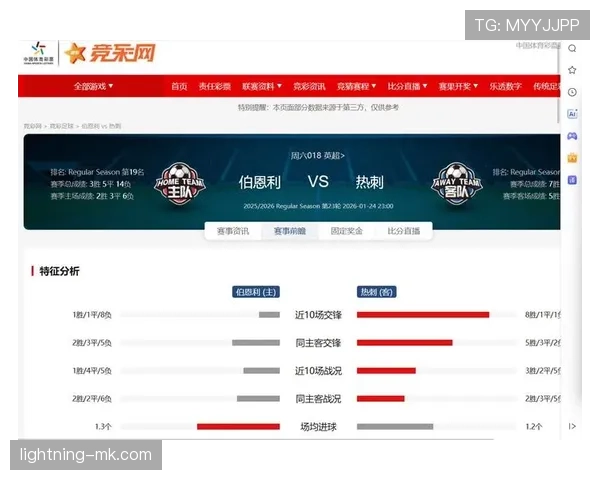 伯恩利火力全开冲击前六，新赛季目标引关注