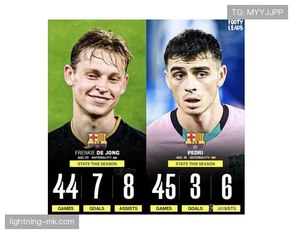 佩德里2025赛季助攻数据持续提升，表现稳健