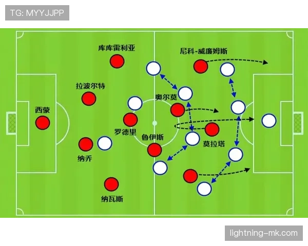 维尼修斯无球跑动的战术智慧解析 维尼修斯无球跑动的战术智慧解析