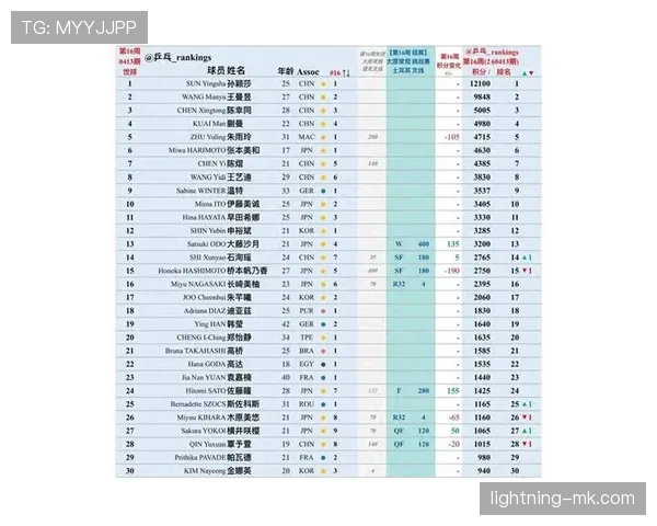 2026世界杯H组积分榜最新排名预测