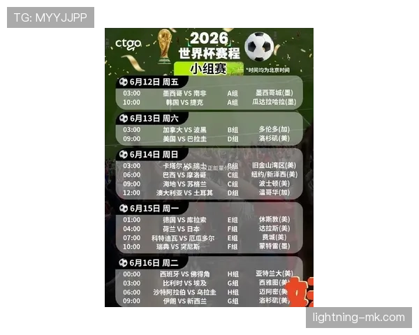 2026世界杯最新席位比较解析
